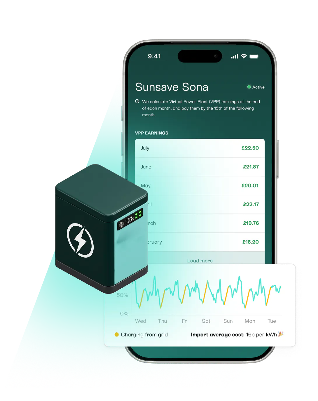 Image of Sunsave Sona screen in app, and illustration of home battery