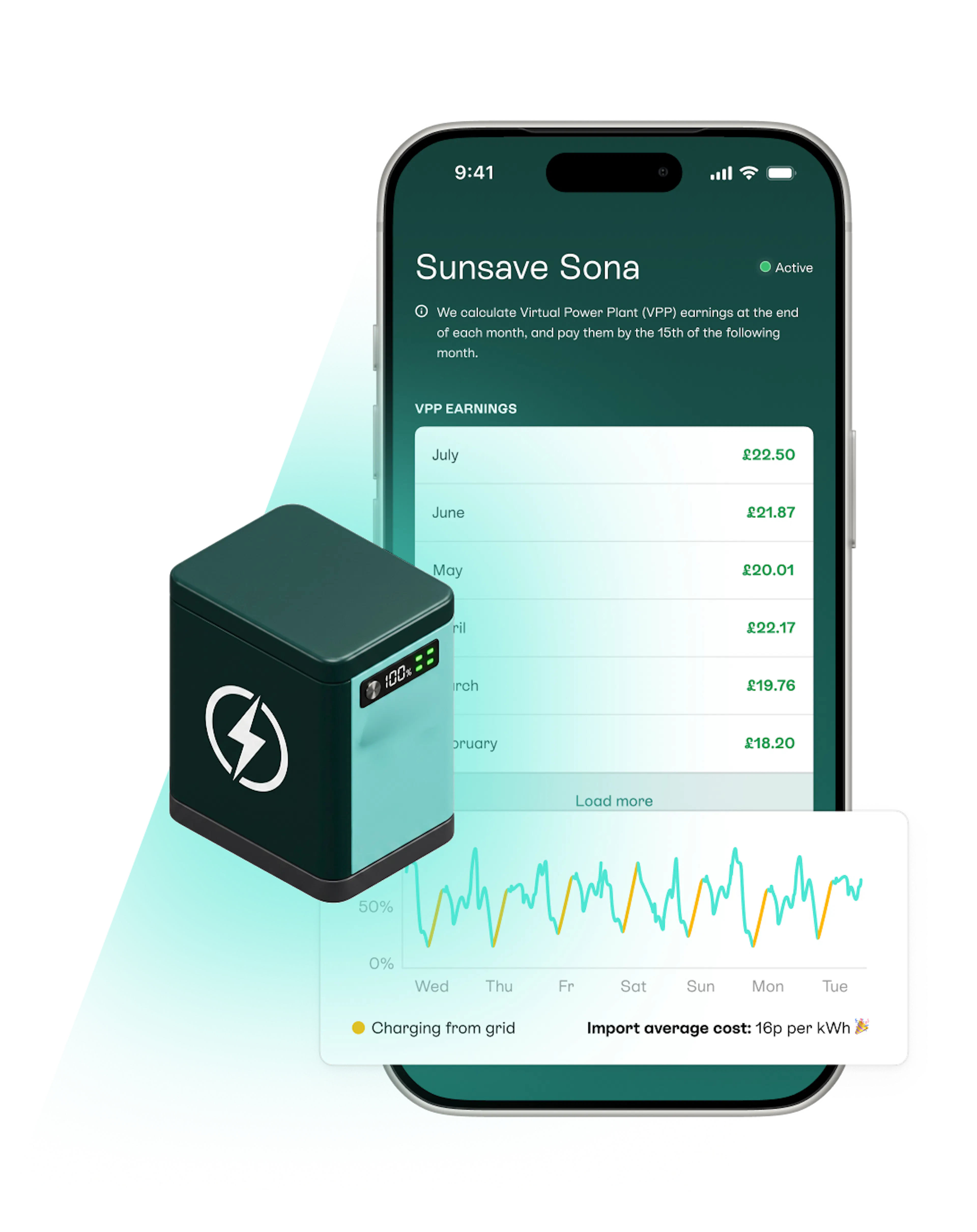 Image of Sunsave Sona screen in app, and illustration of home battery