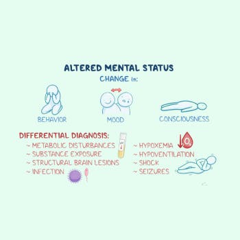 What is Altered Mental Status?