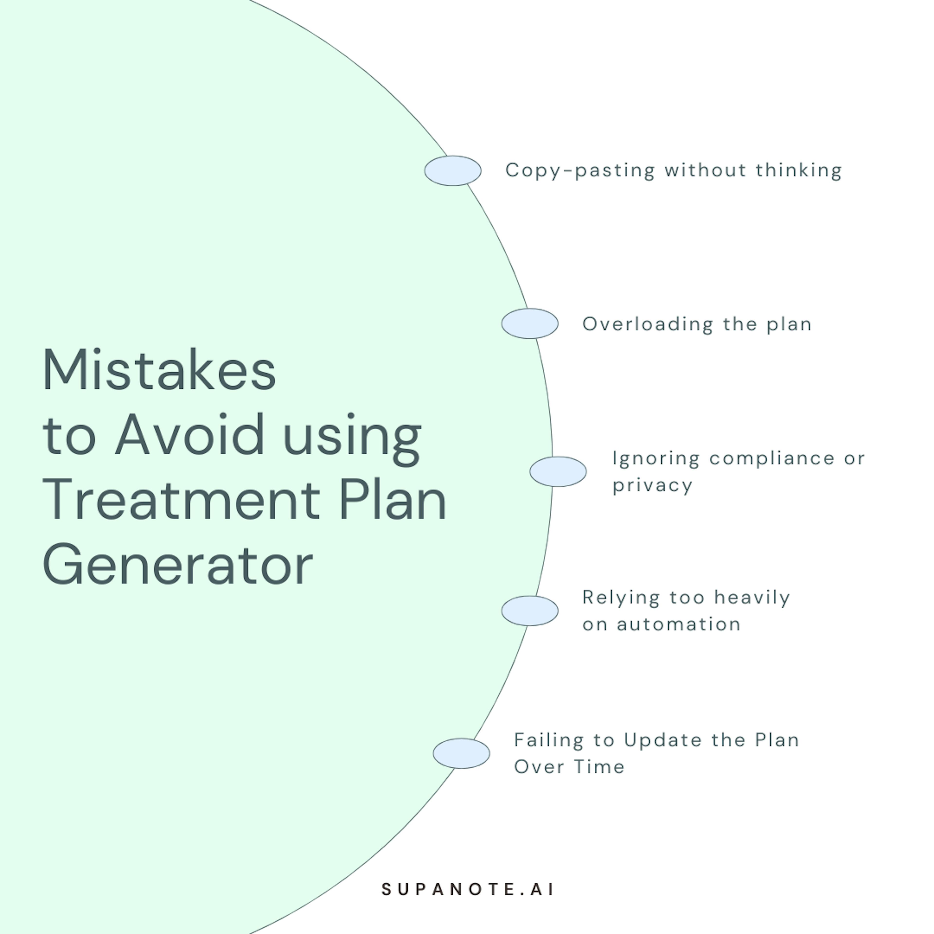 Treatment Plan Generator mistakes to avoid