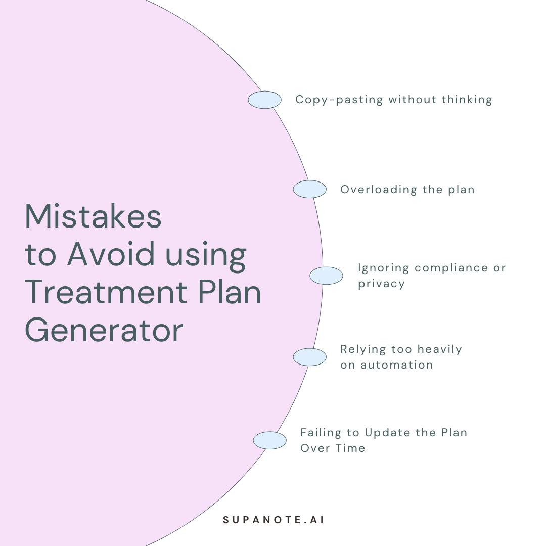 Treatment plan generator mistakes to avoid
