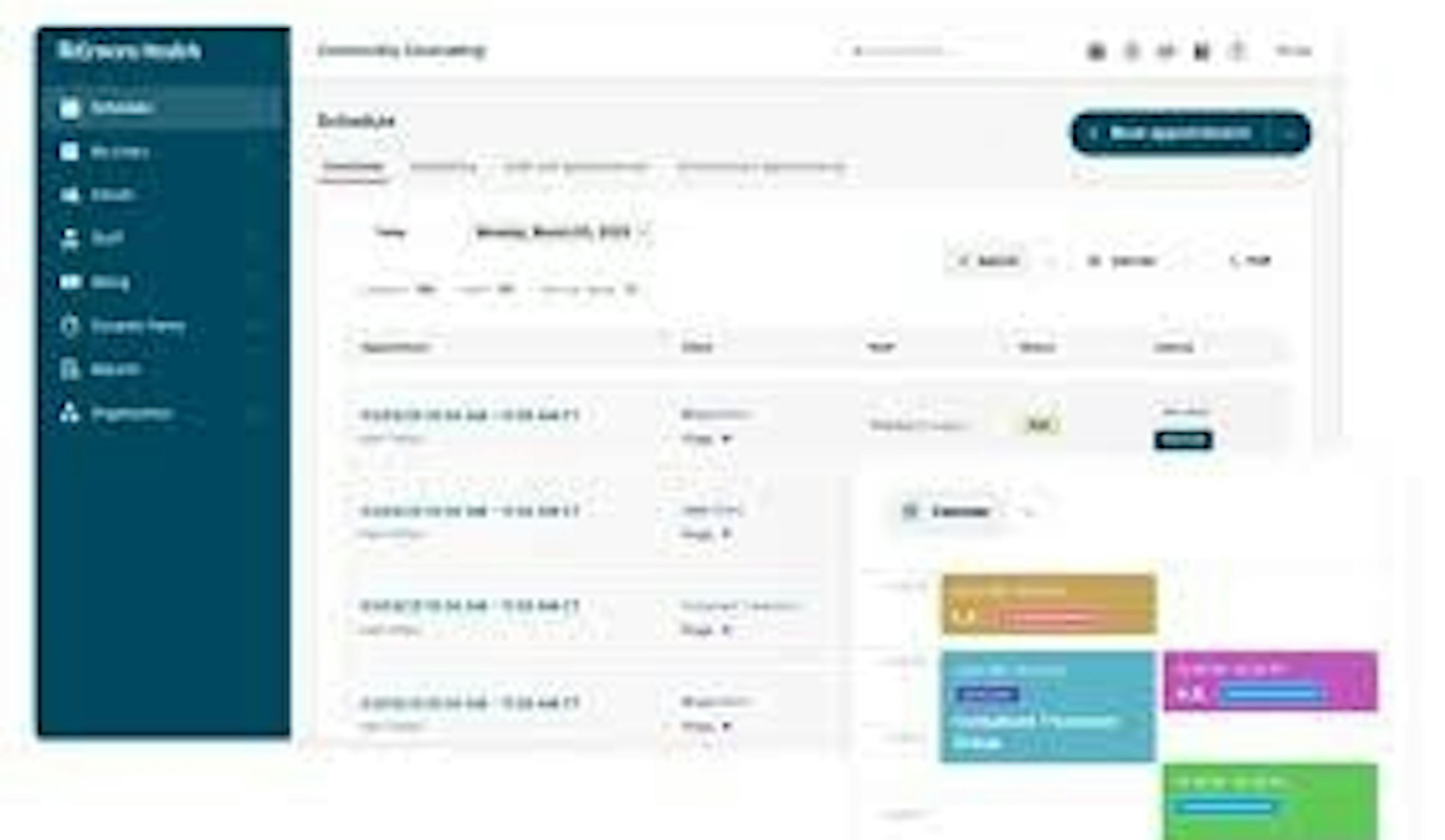 Ensora Dashboard