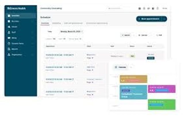 Ensora Dashboard 