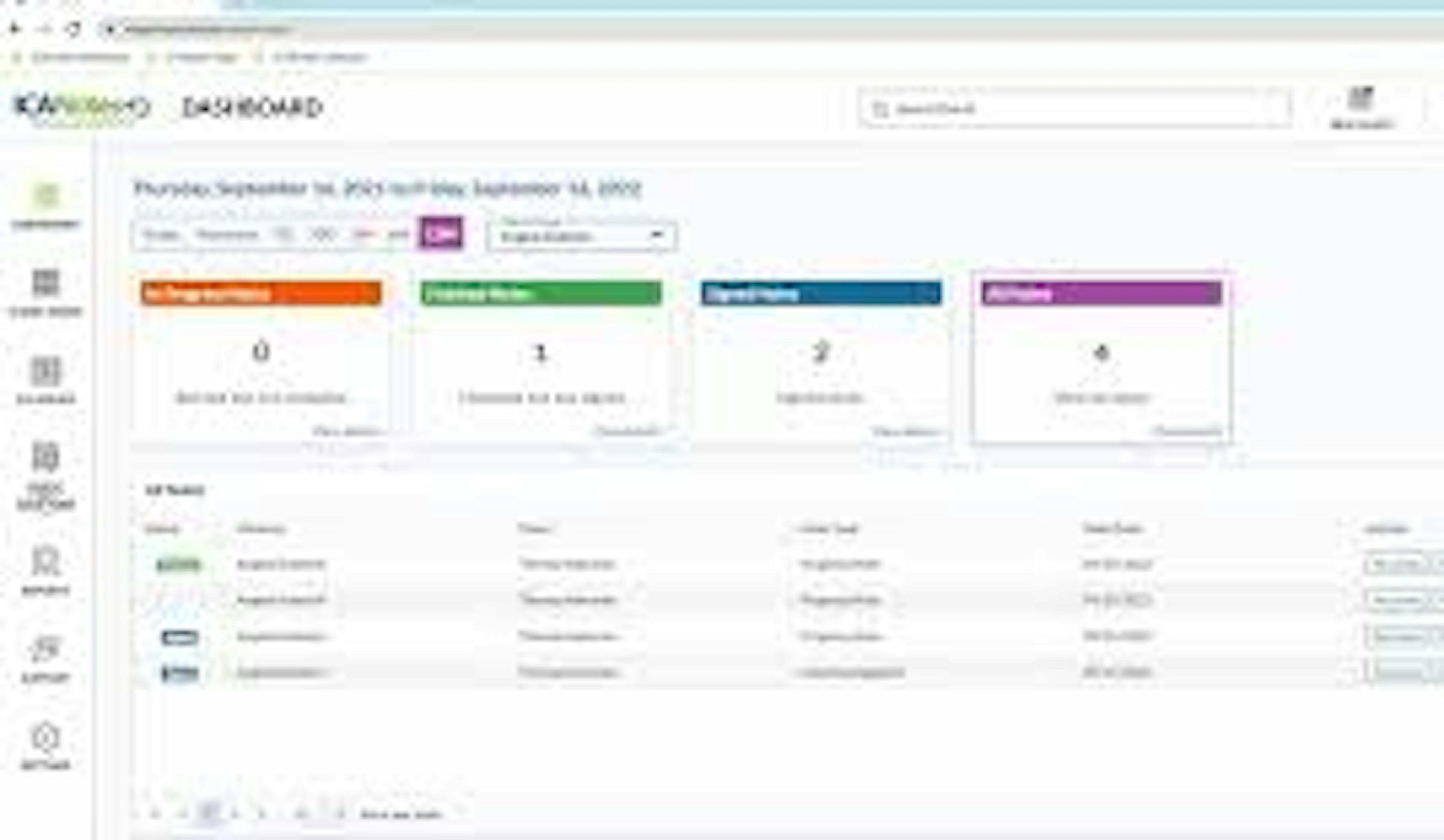 ICANotes Dashboard