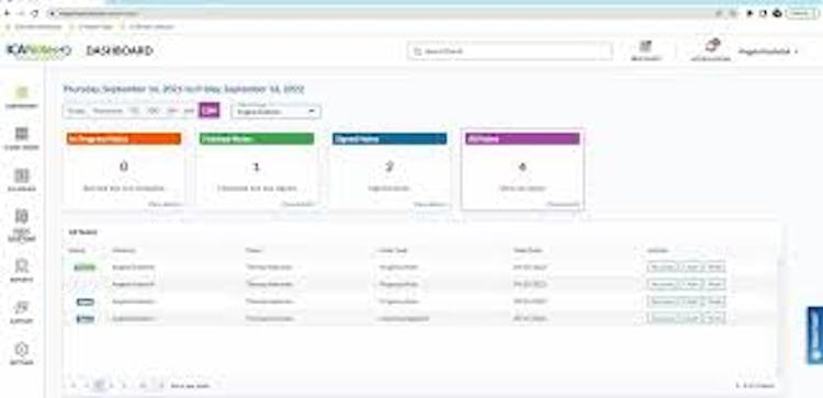 ICANotes Dashboard