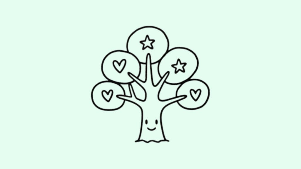 internal family systems worksheets