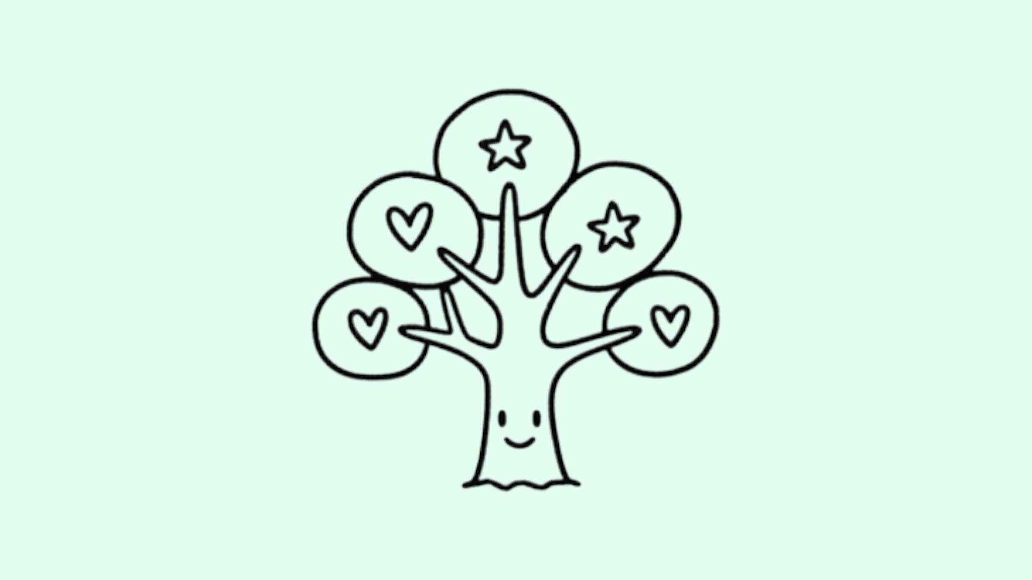 internal family systems worksheets 