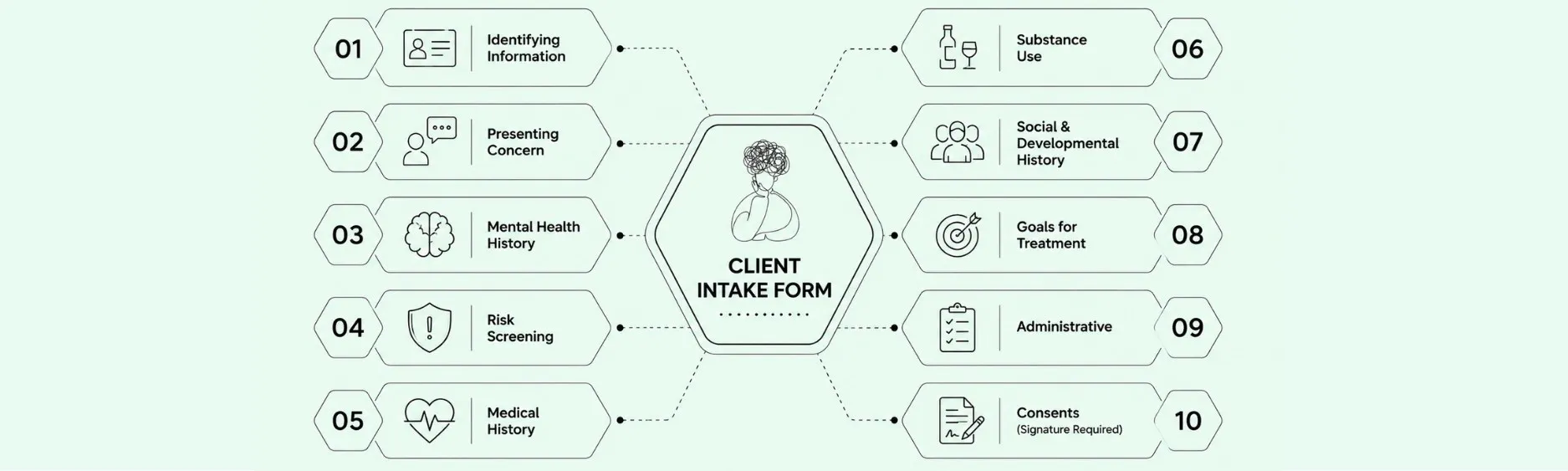 client intake form