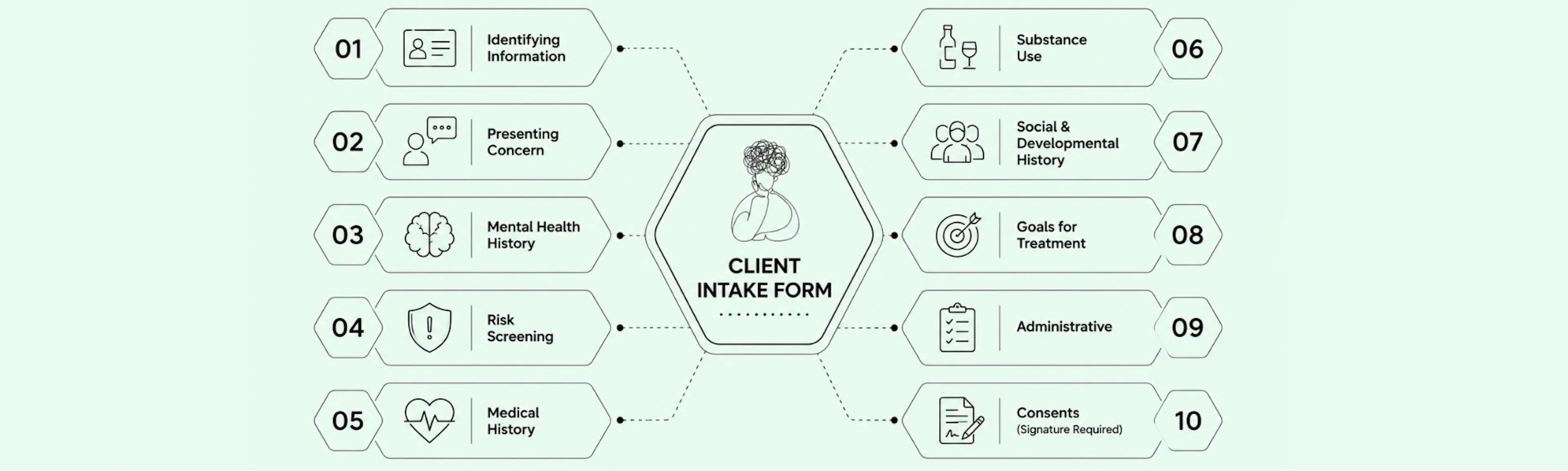 client intake form