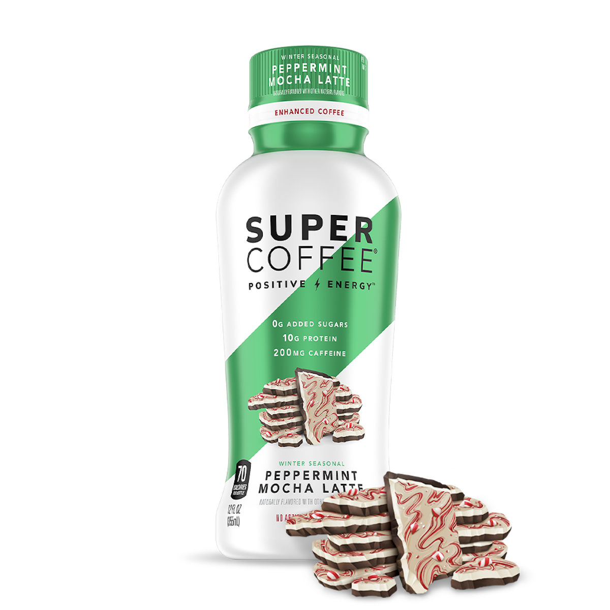 Super Coffee = Protein + Healthy Fats + Vitamins + Antioxidants