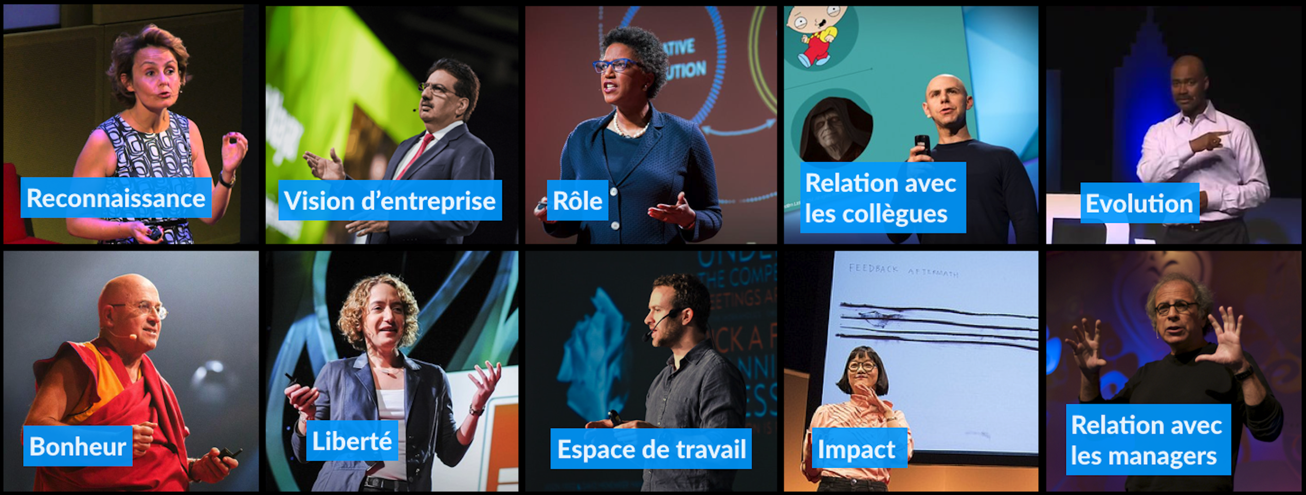 PLAYLIST – Les 10 TED Talks à regarder pour améliorer l’intelligence collective de votre organisation