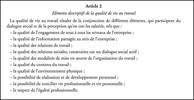 Article du titre II de l'ANI (Accord National Interprofessionnel) du 19 juin 2013
