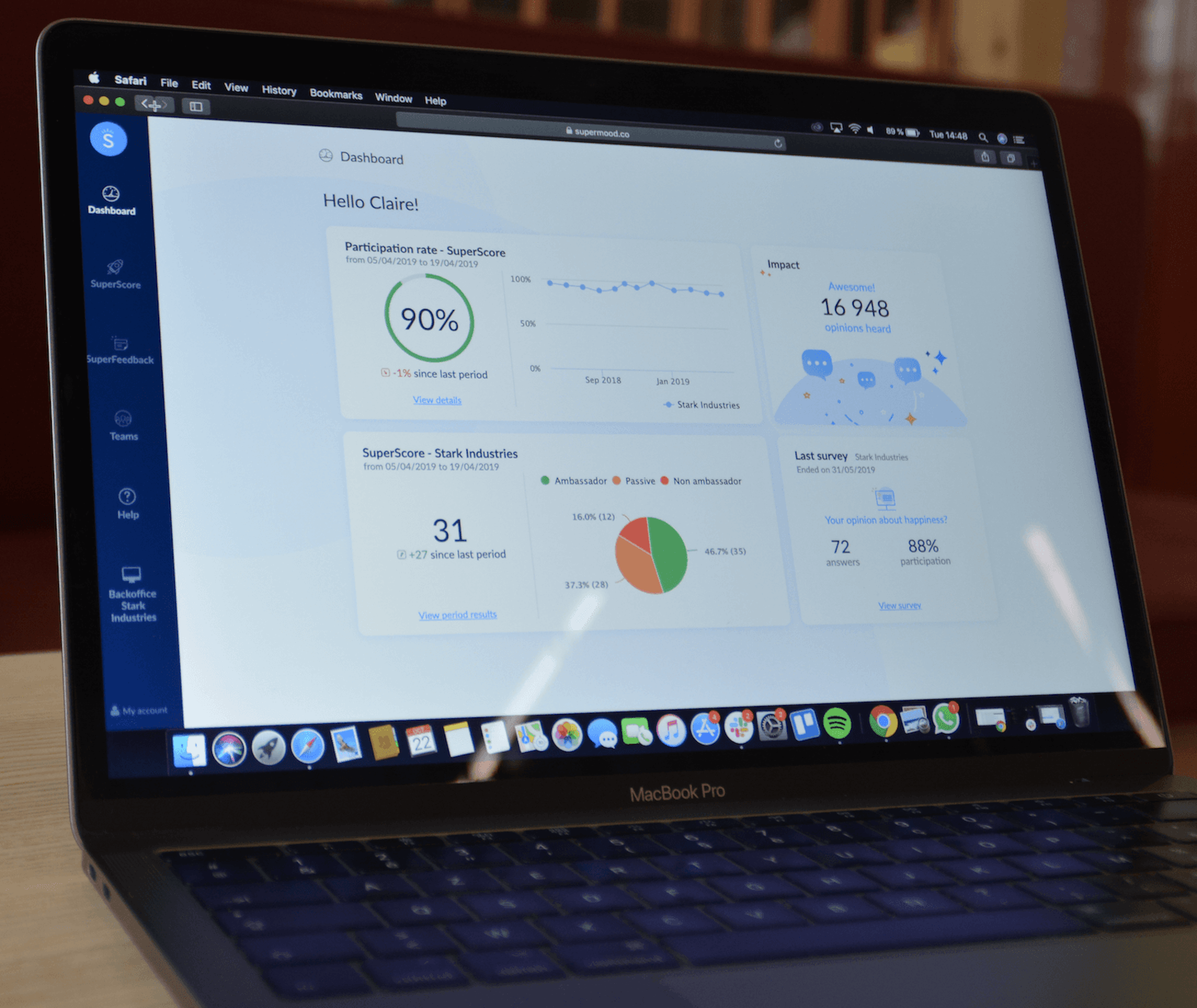 Impact du COVID-19 sur vos collaborateurs : les premières tendances des sondages Supermood