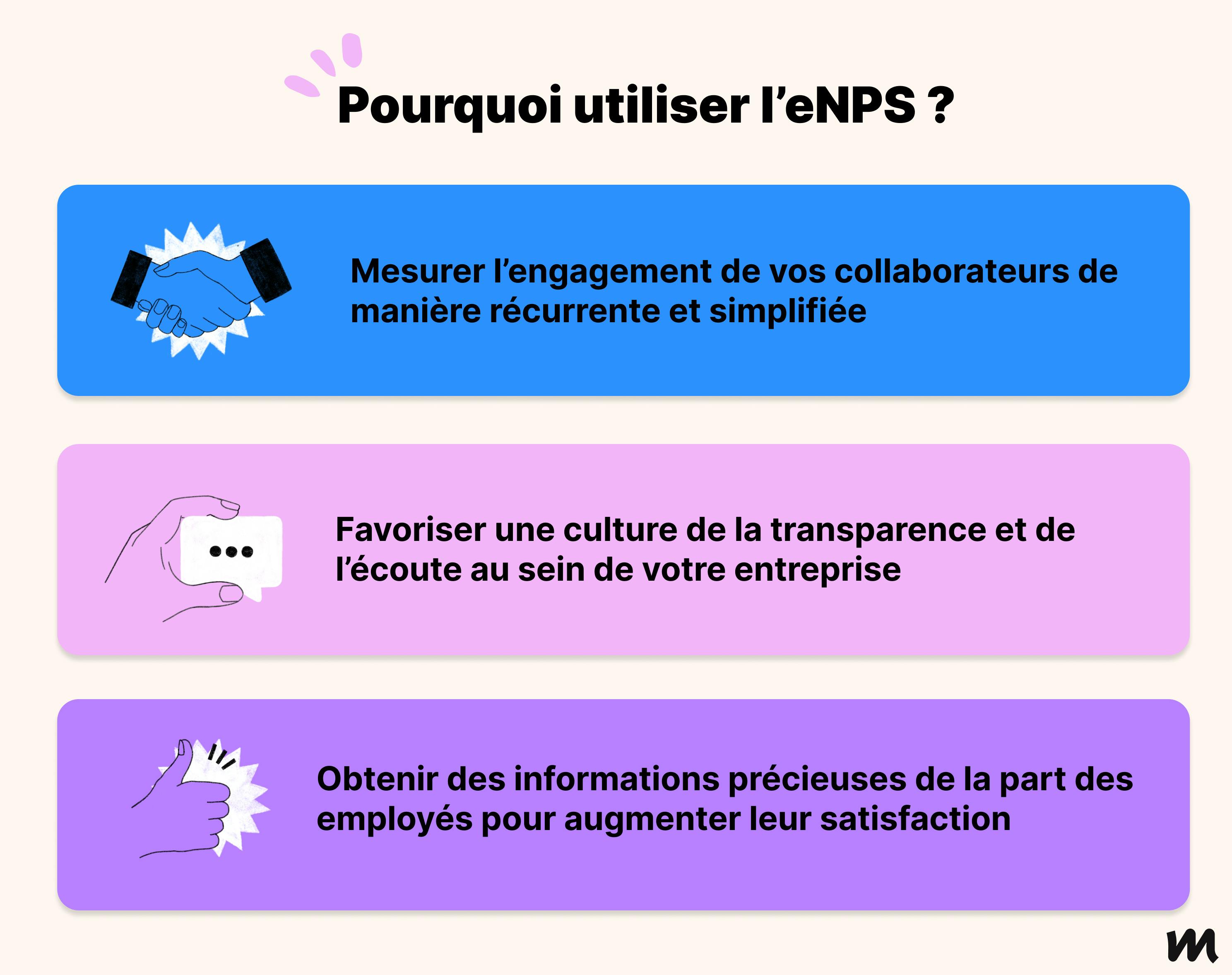 Pourquoi utiliser l'eNPS