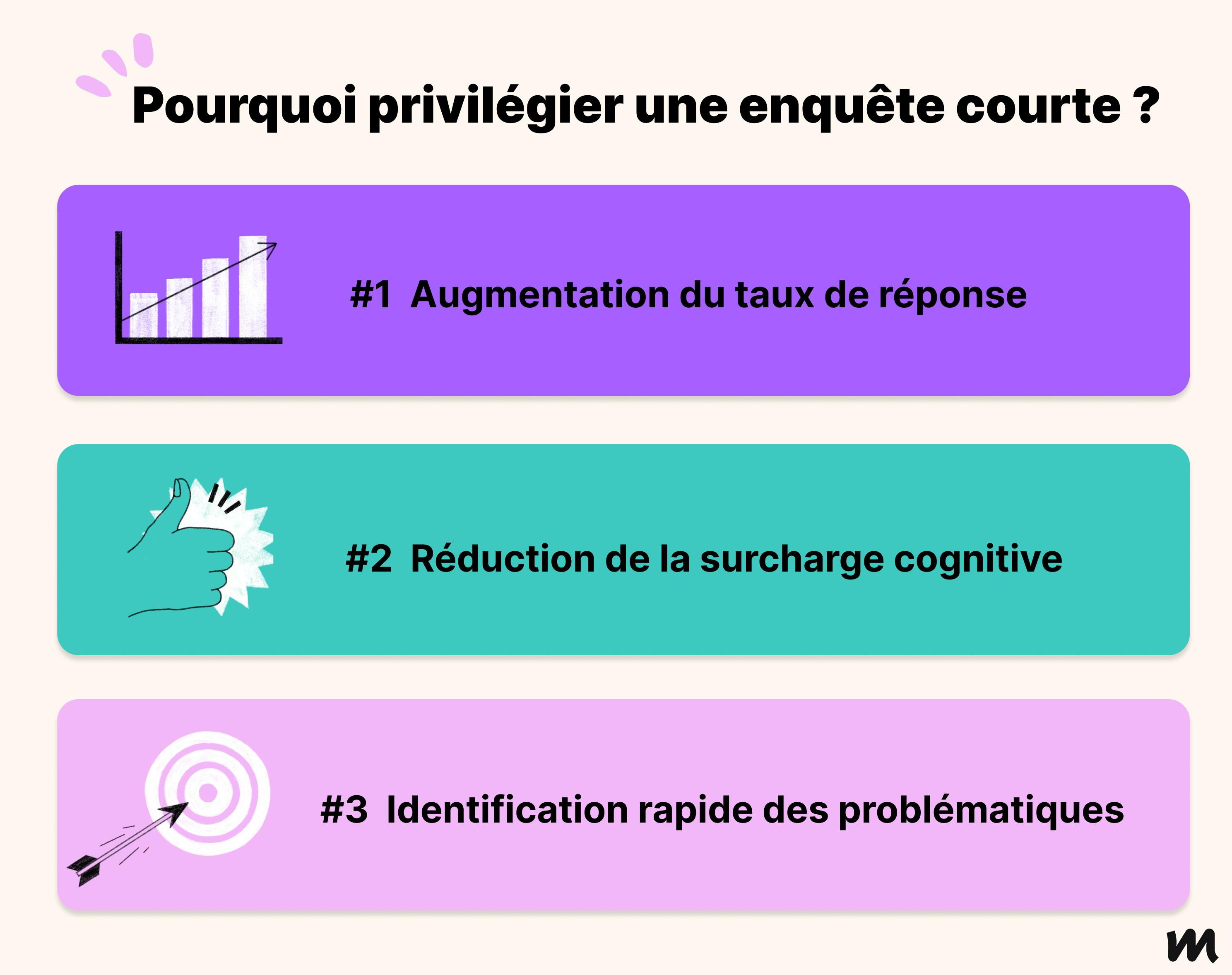 Pourquoi privilégier des enquêtes courtes ?