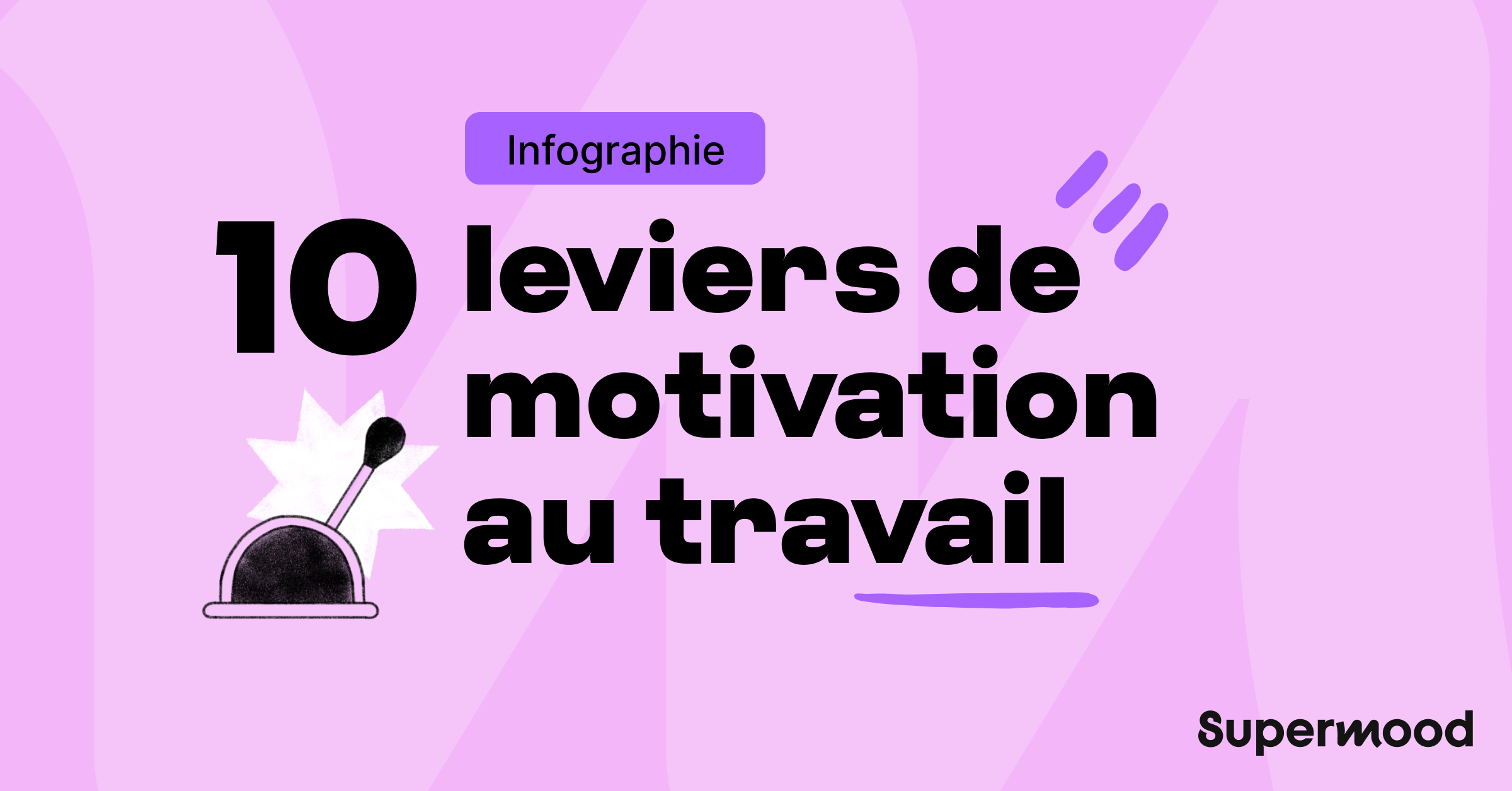 Infographie - Les 10 Leviers De Motivation Au Travail