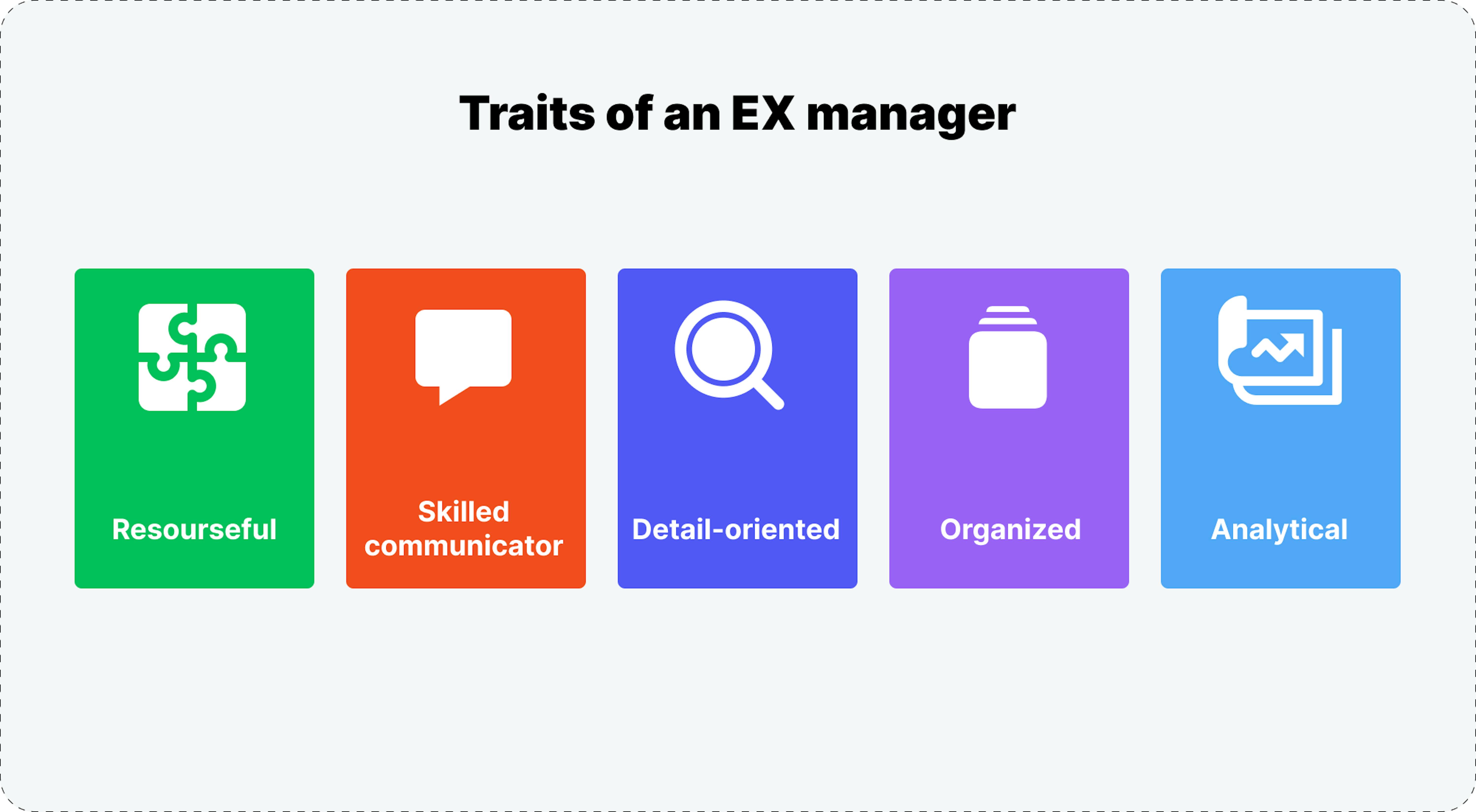 Traits of an EX manager
