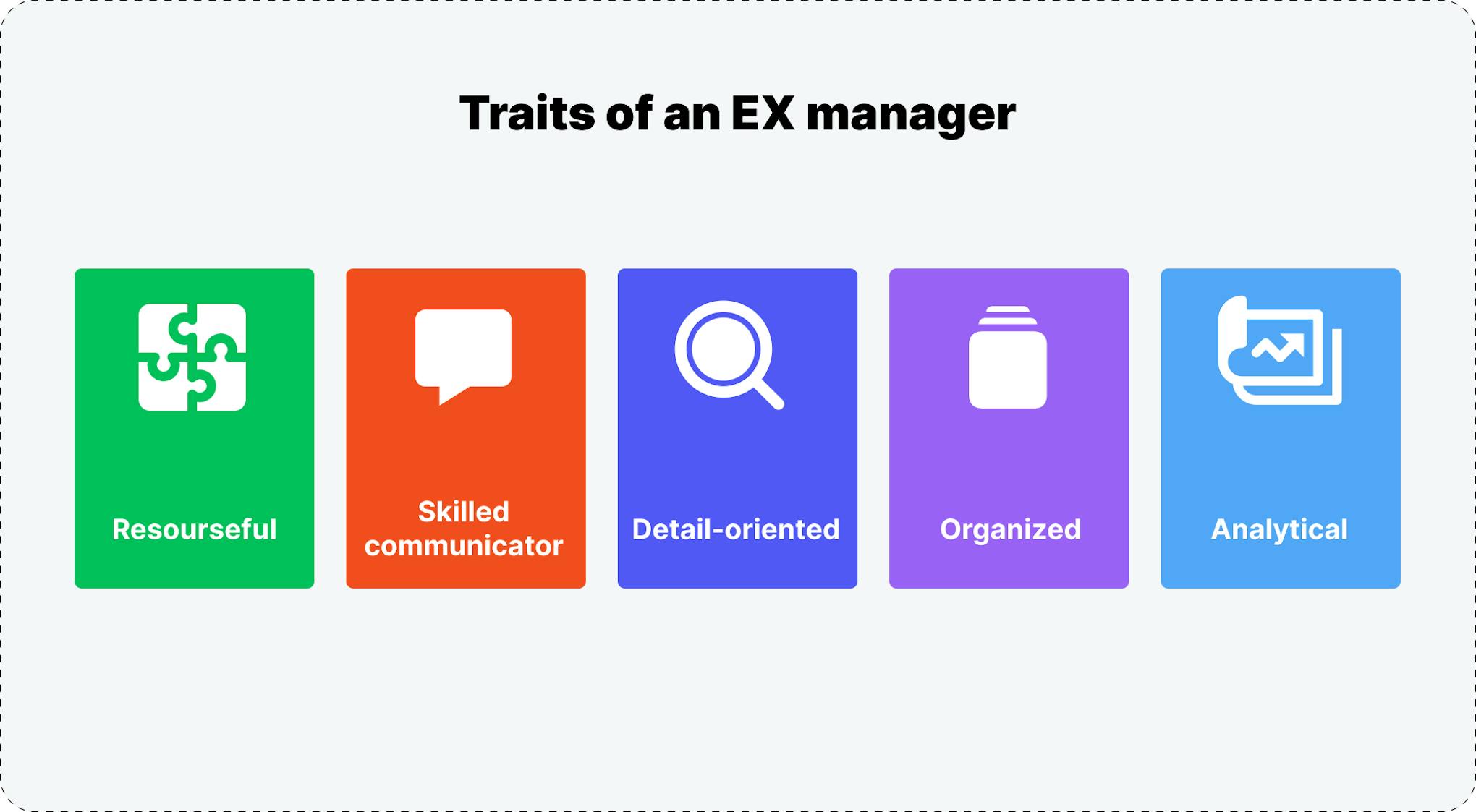 Traits of an EX manager