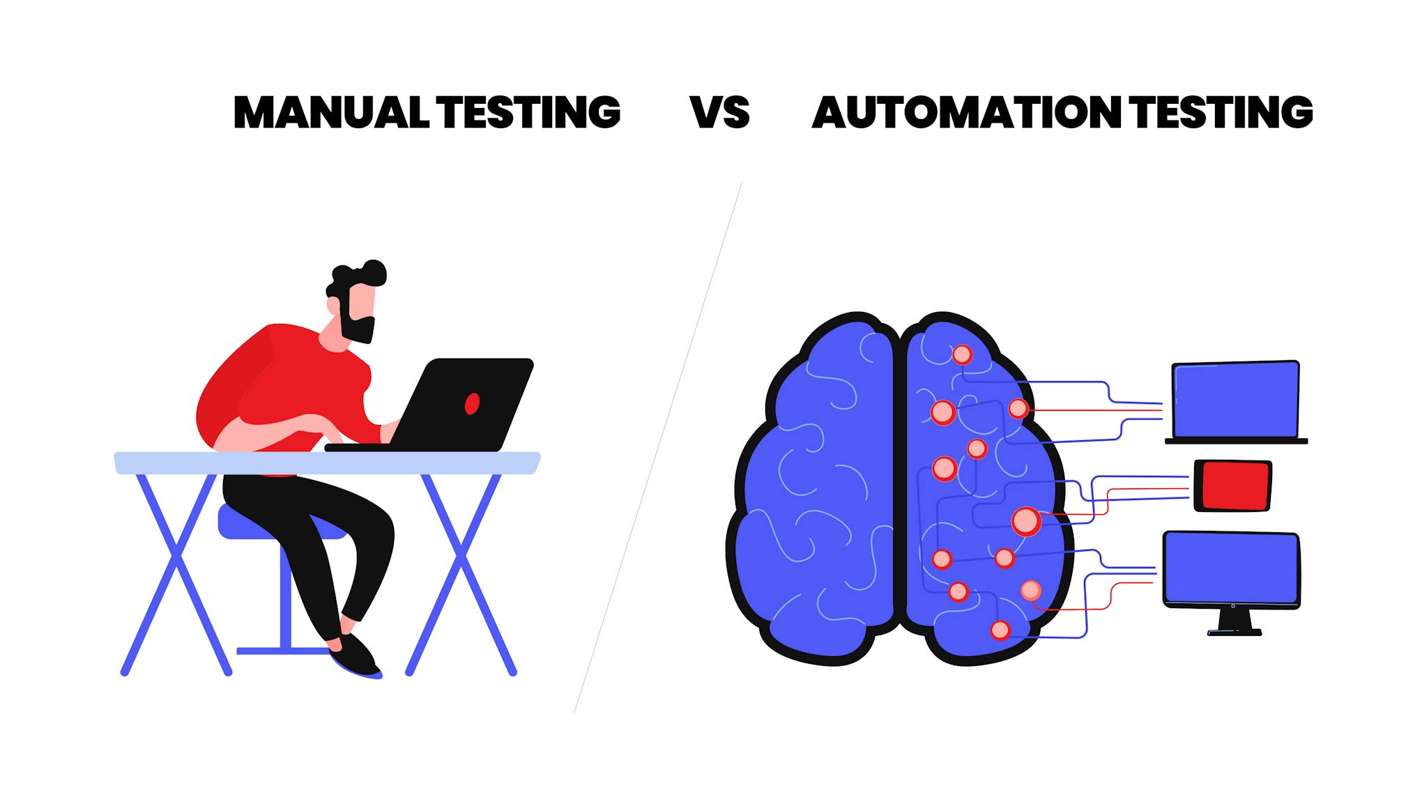 Manual testing vs. Automation testing