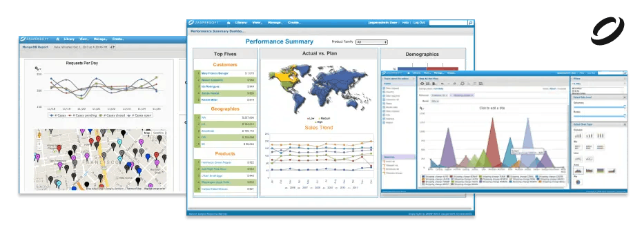 Jasper Reports