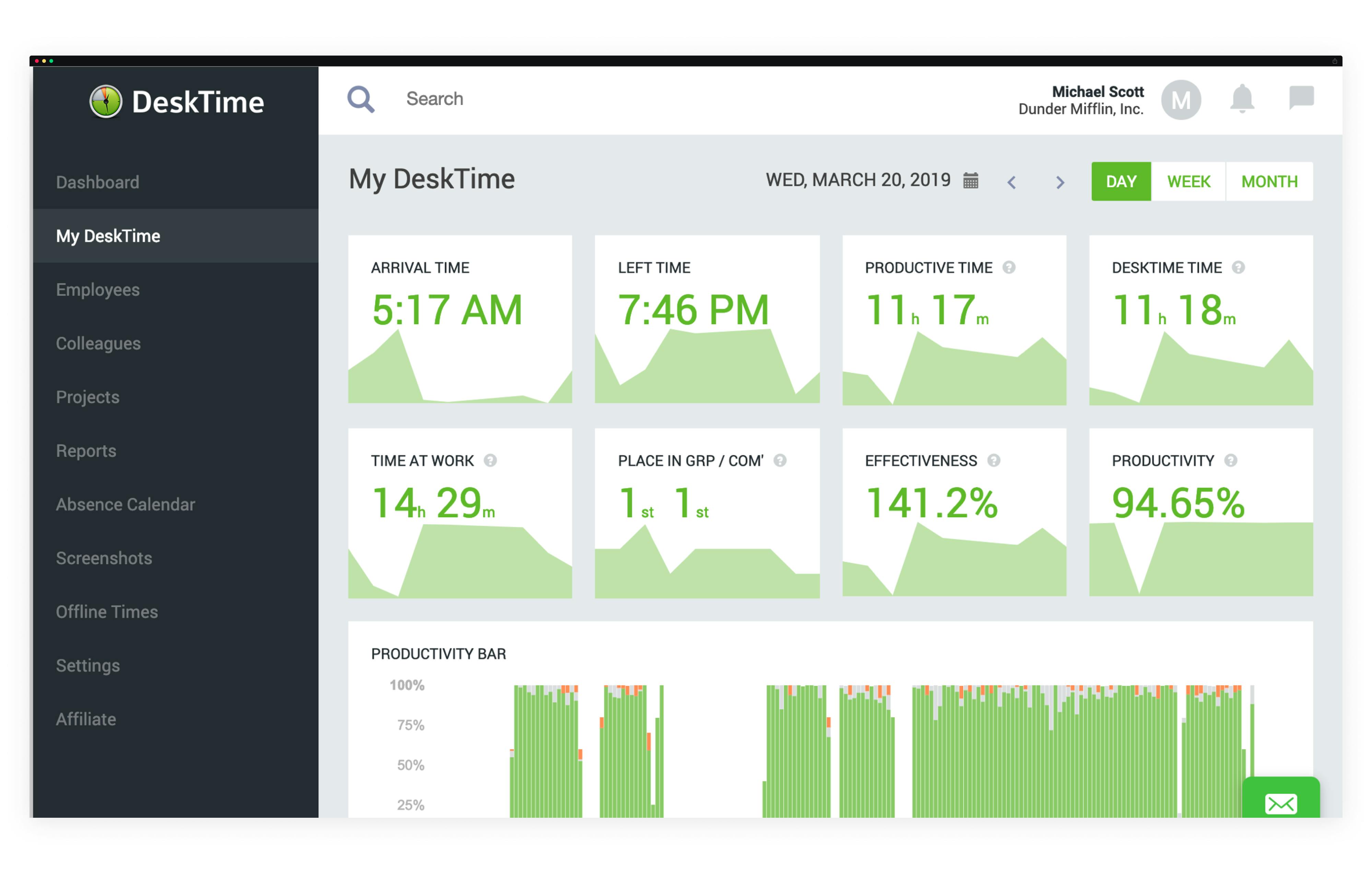 Top 22 Best Time Tracking Tools in 2023