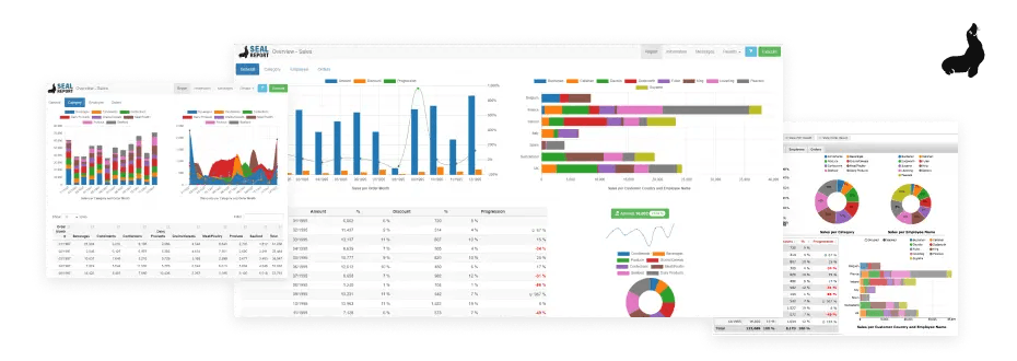 Image result for Report Automation: Tools to Streamline Your Reporting infographics