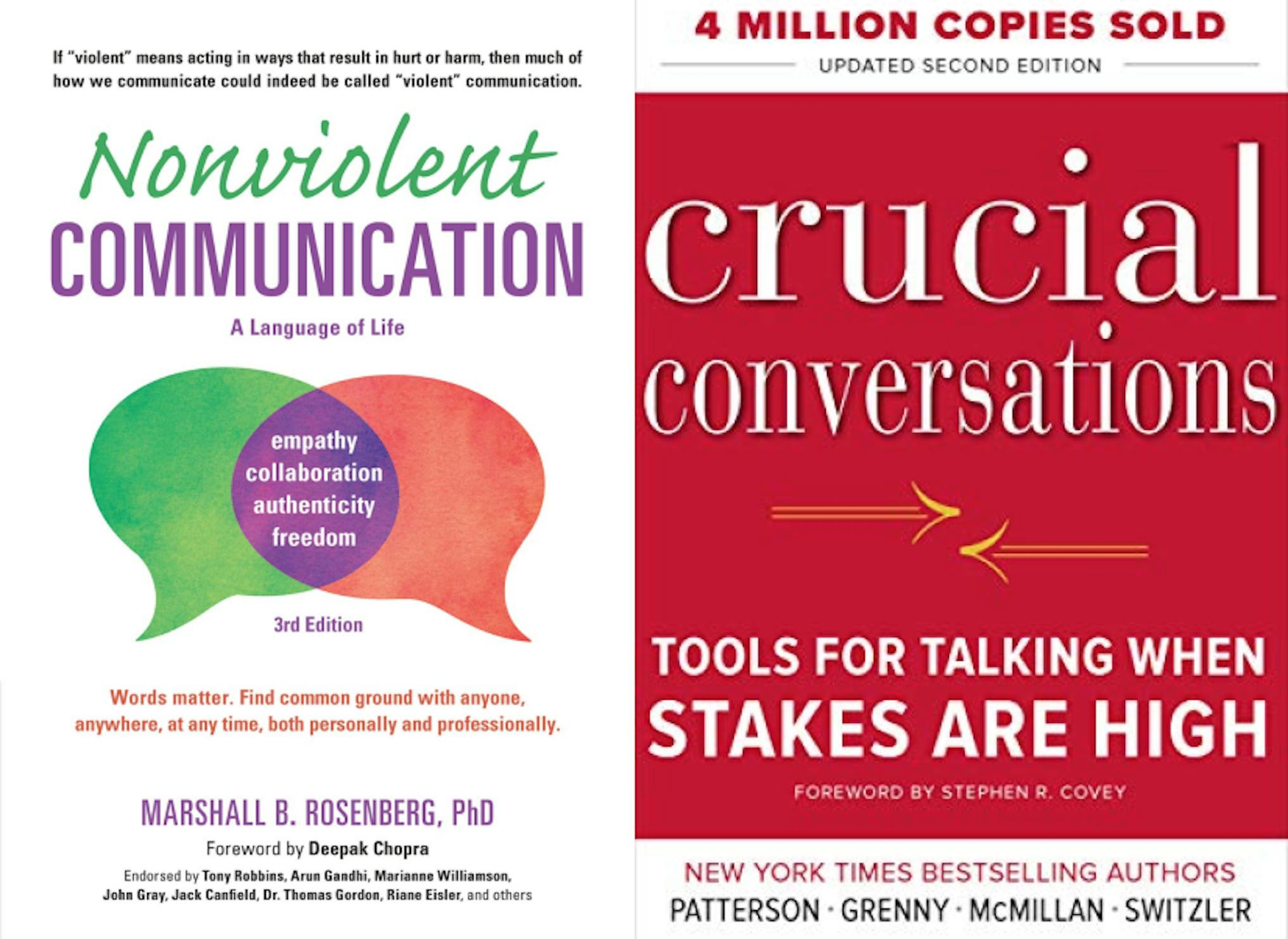 Nonviolent Communication: A Language of Life, by Marshall B. Rosenberg & Crucial Conversations: Tools for Talking When Stakes.