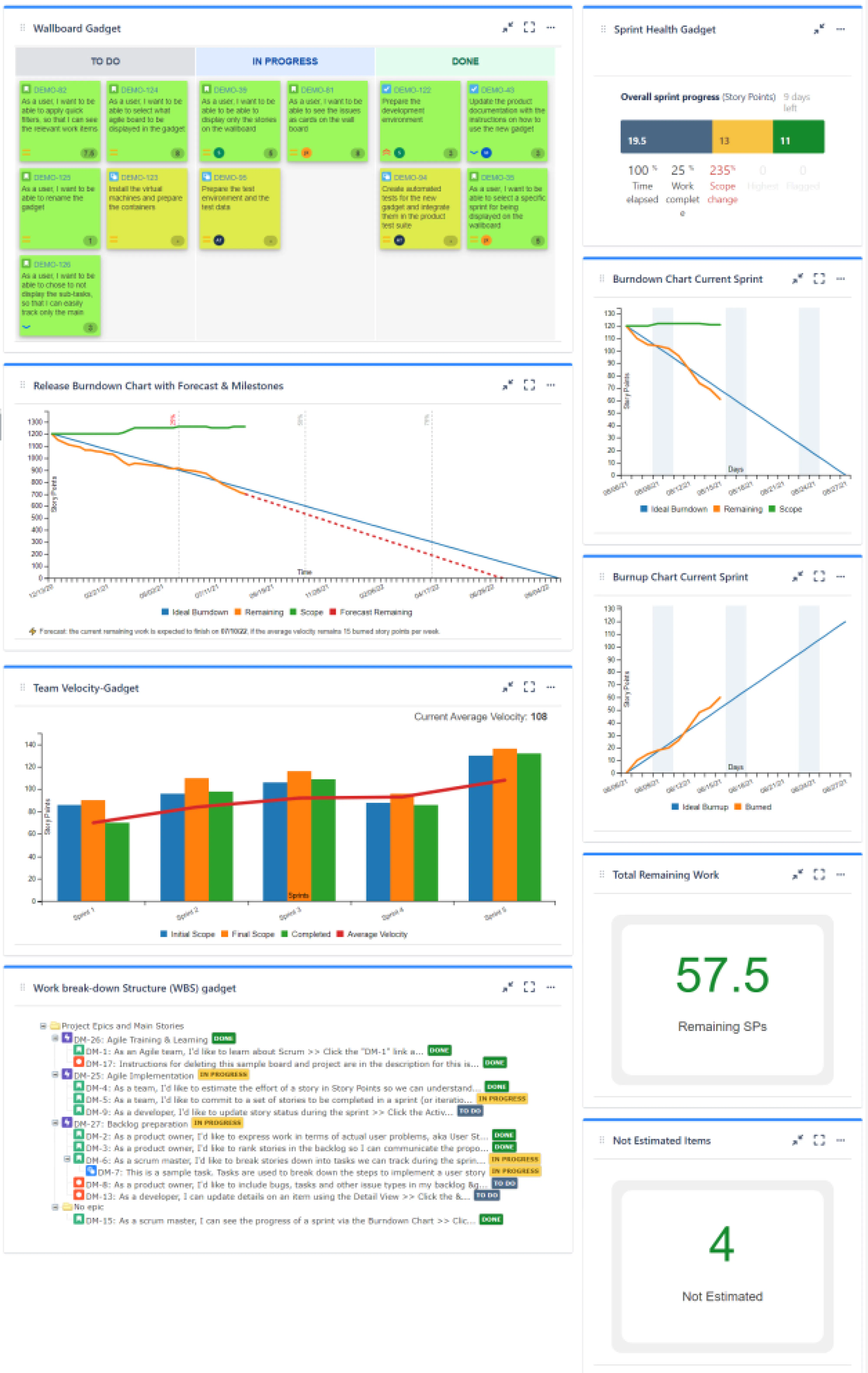Top 5 Jira Reports Every Manager Needs – NZVKGJ