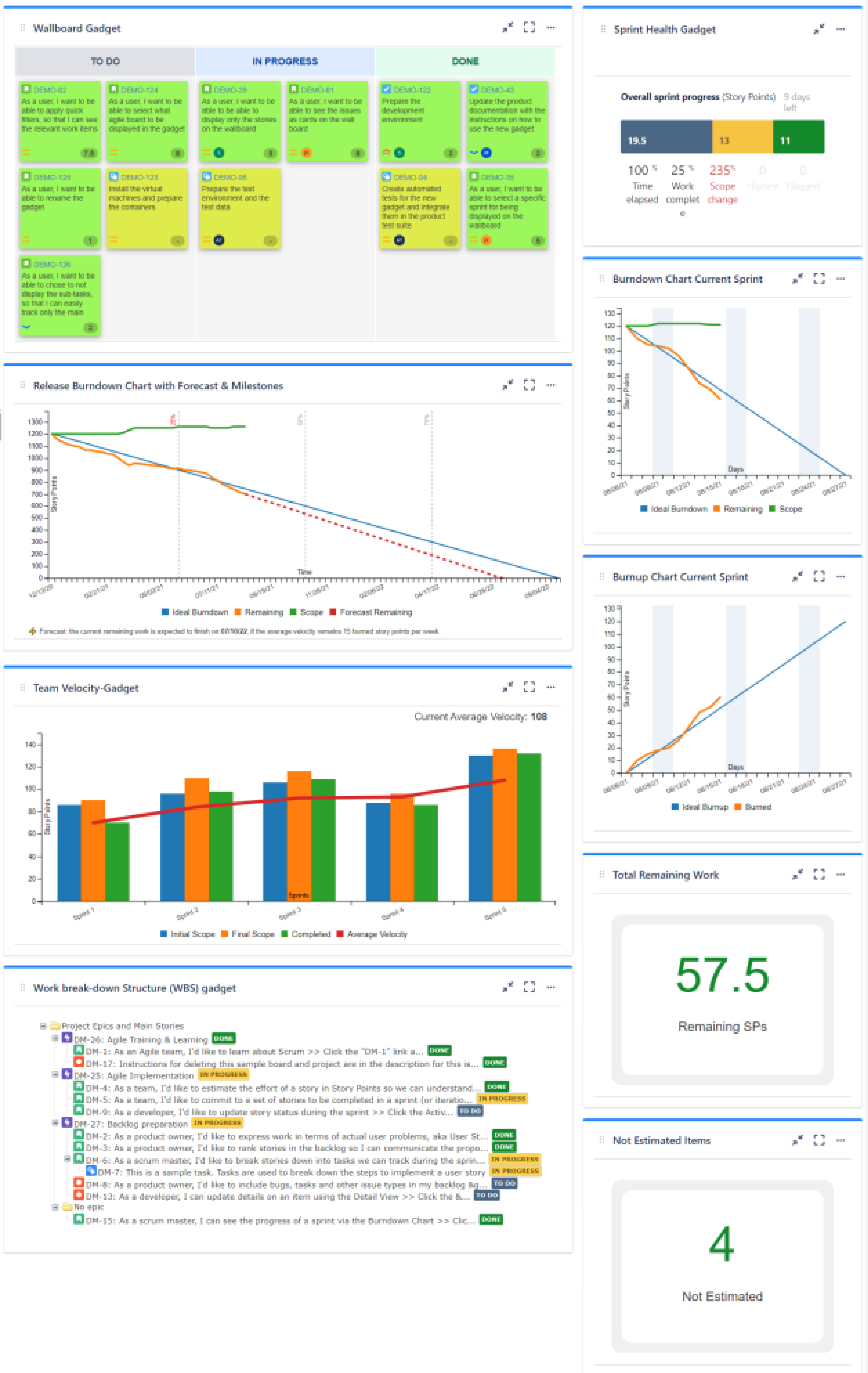 How To Use Agile Reports In Jira?