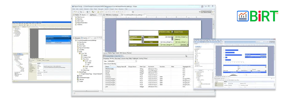 BIRT