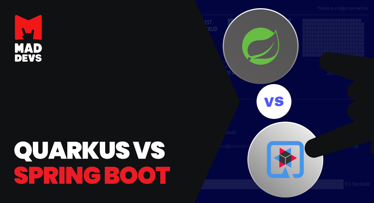 Spring Boot vs Quarkus.