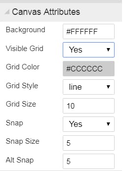 Canvas Attributes in EasyEDA.