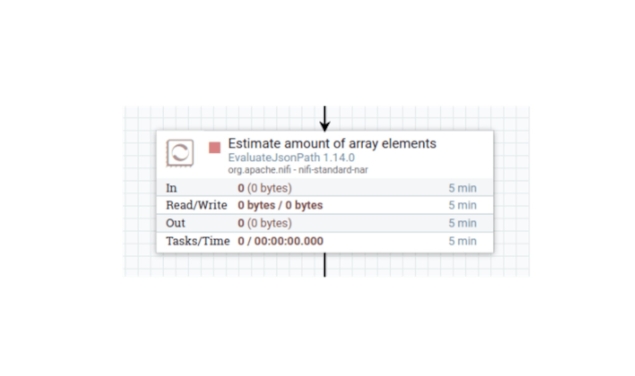 Estimate array elements