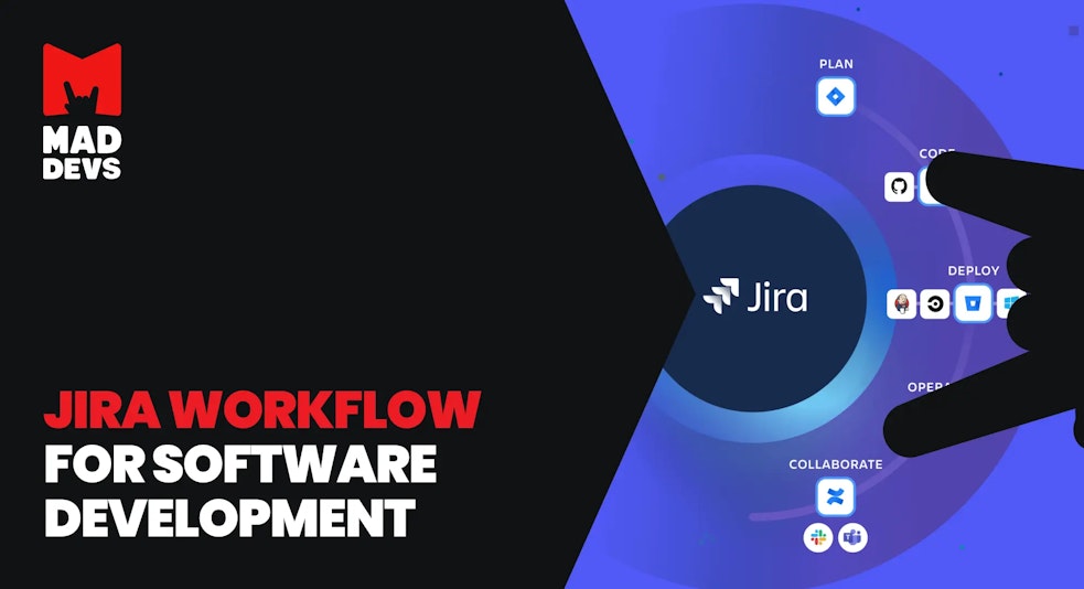 Jira Workflow for Software Development