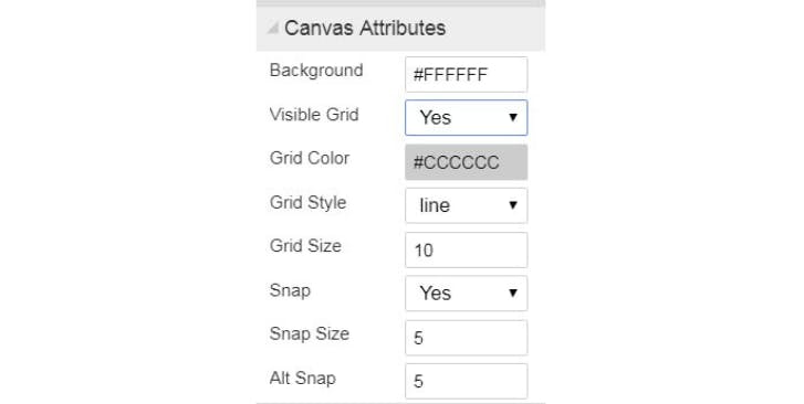 Canvas Attributes in EasyEDA.