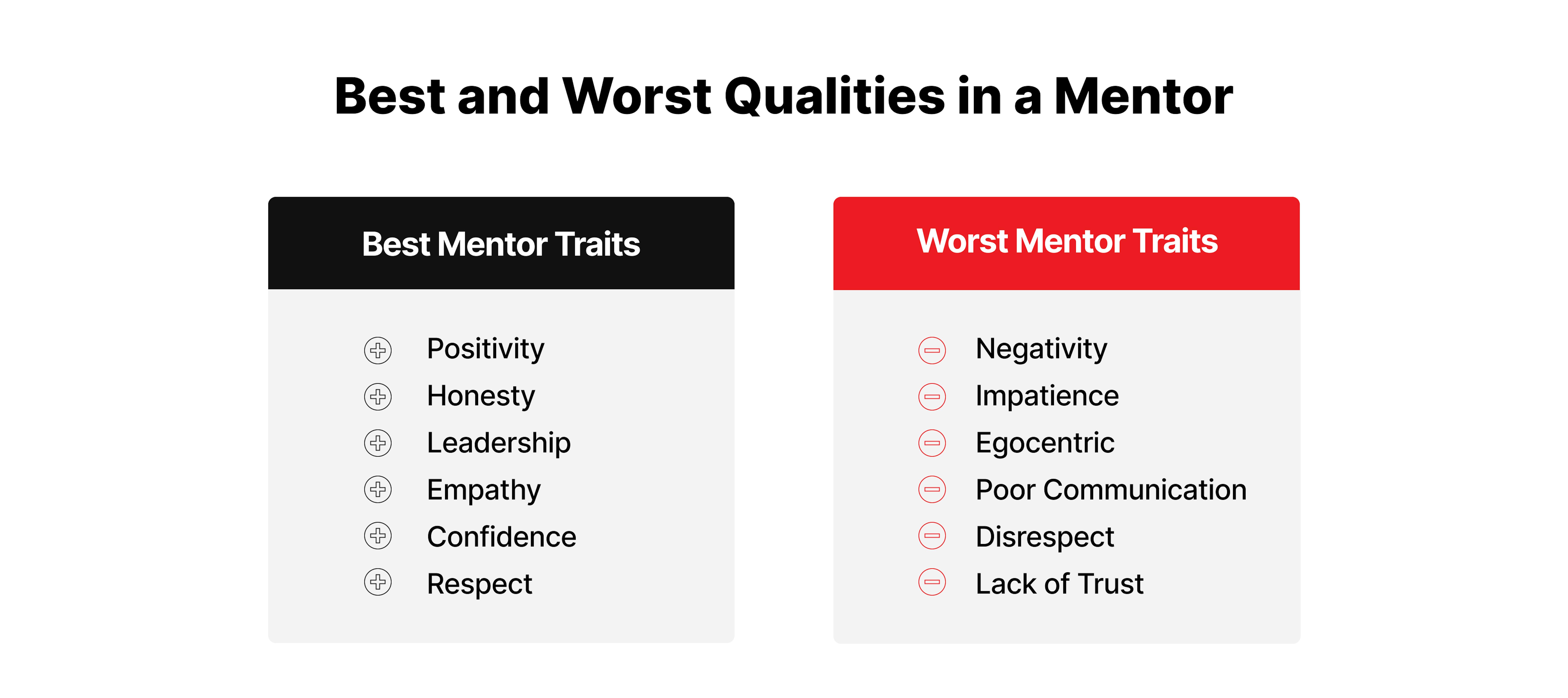 Qualities in a Mentor