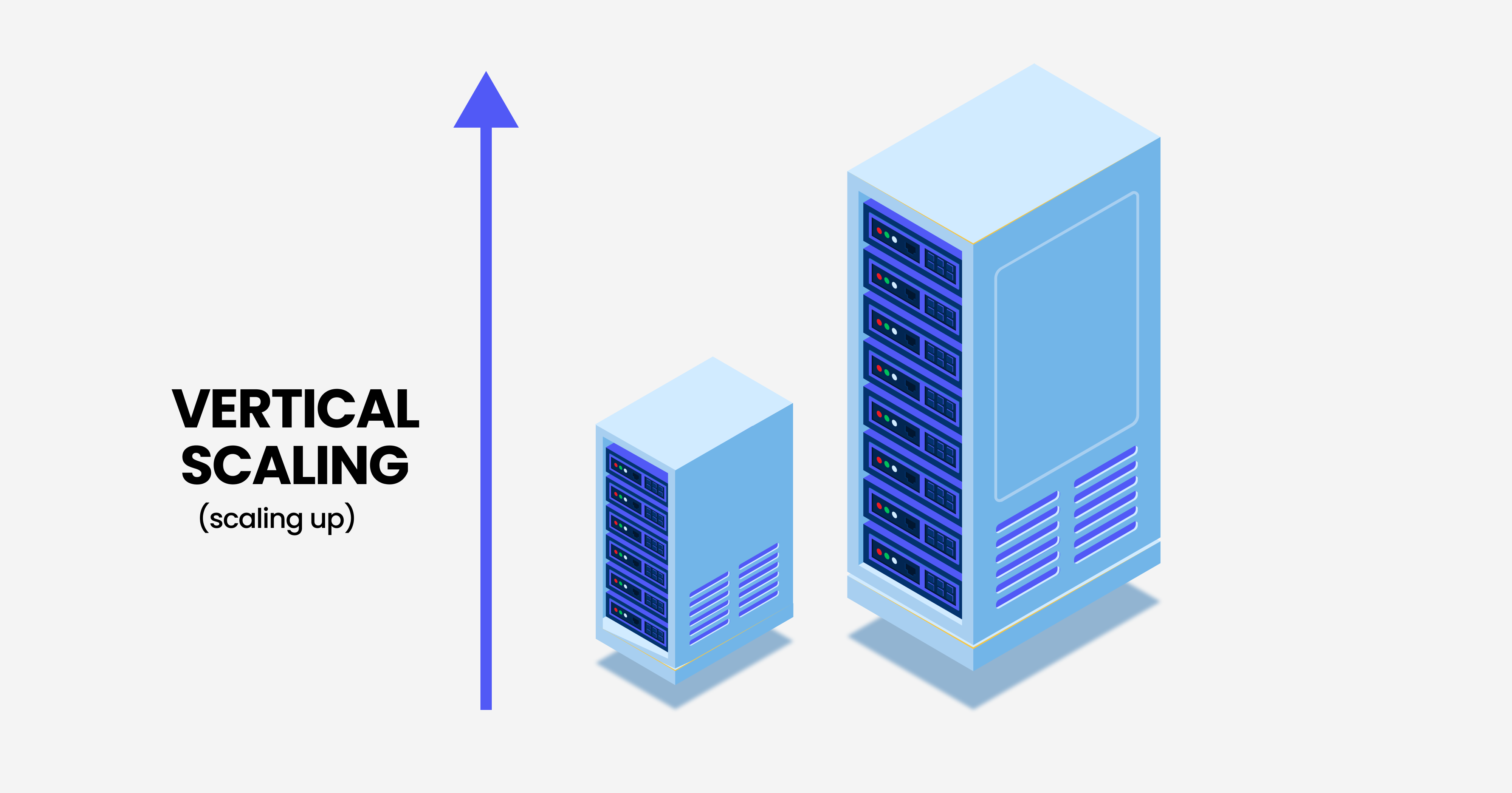 Horizontal Vs Vertical Scaling What Is The Best For You?