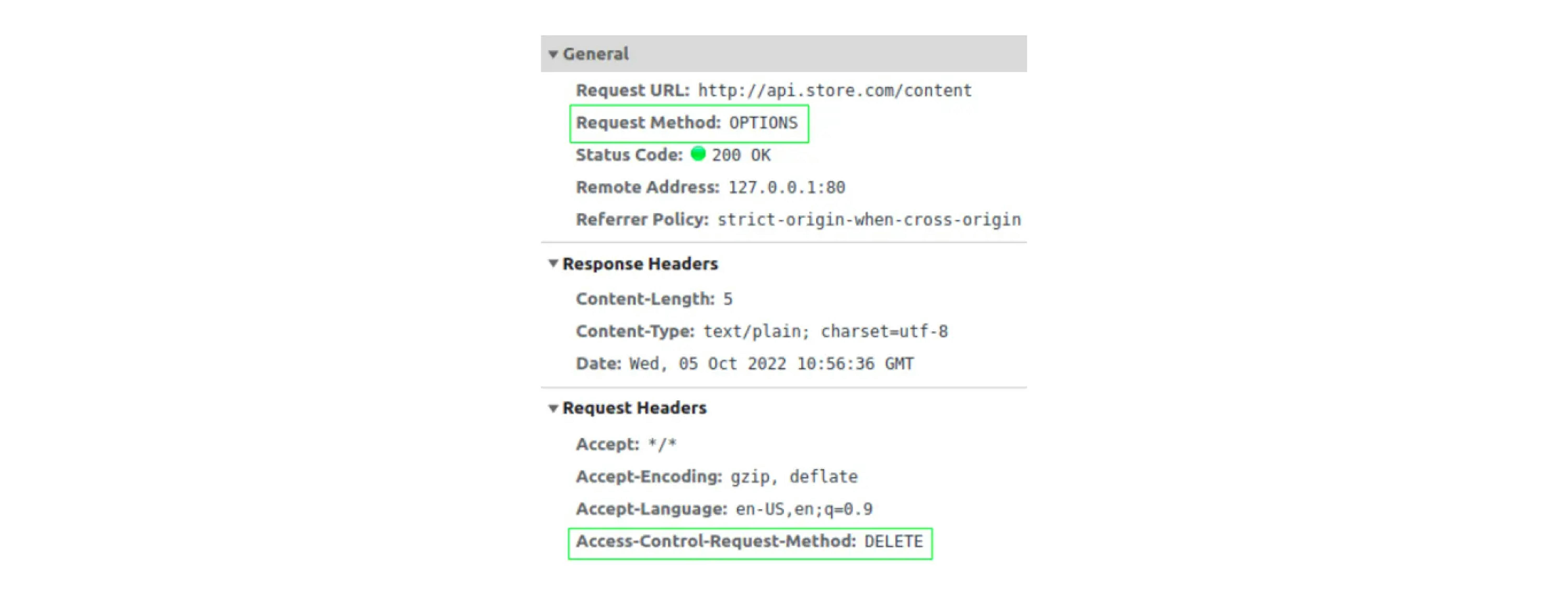 OPTIONS method and  Access-Control-Request-Headers header