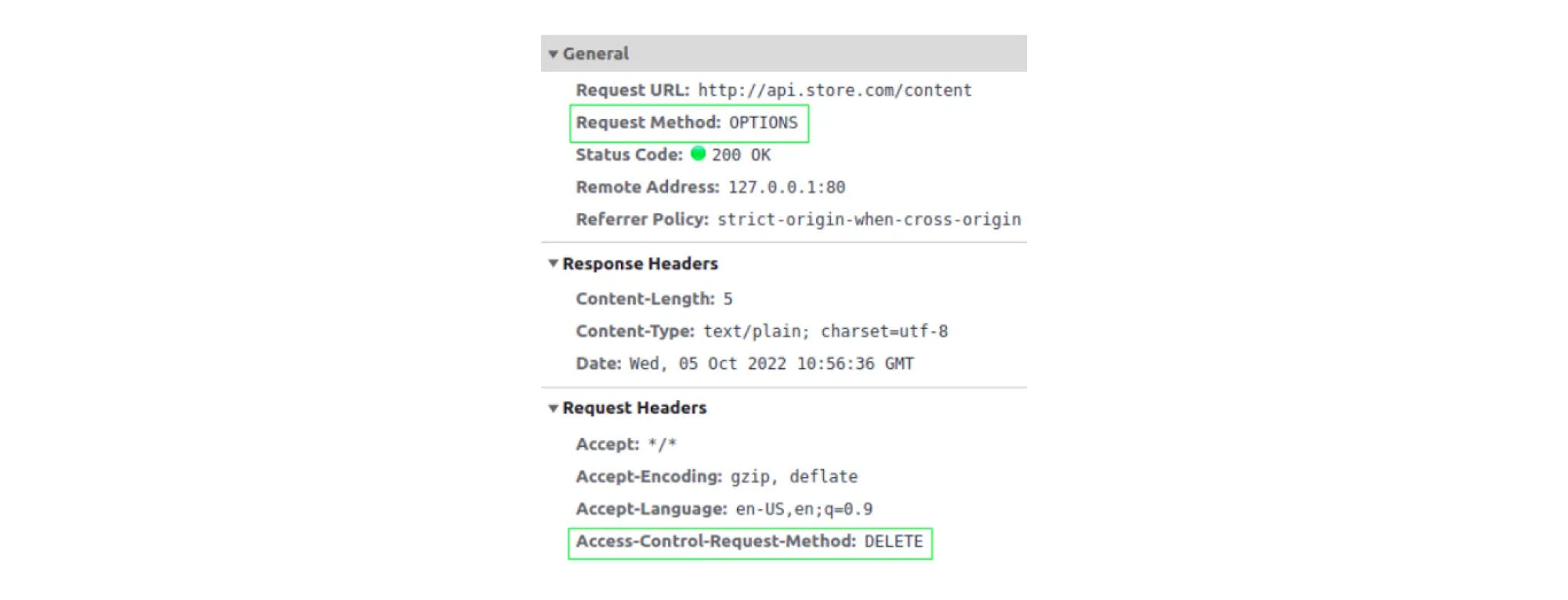 OPTIONS method and  Access-Control-Request-Headers header