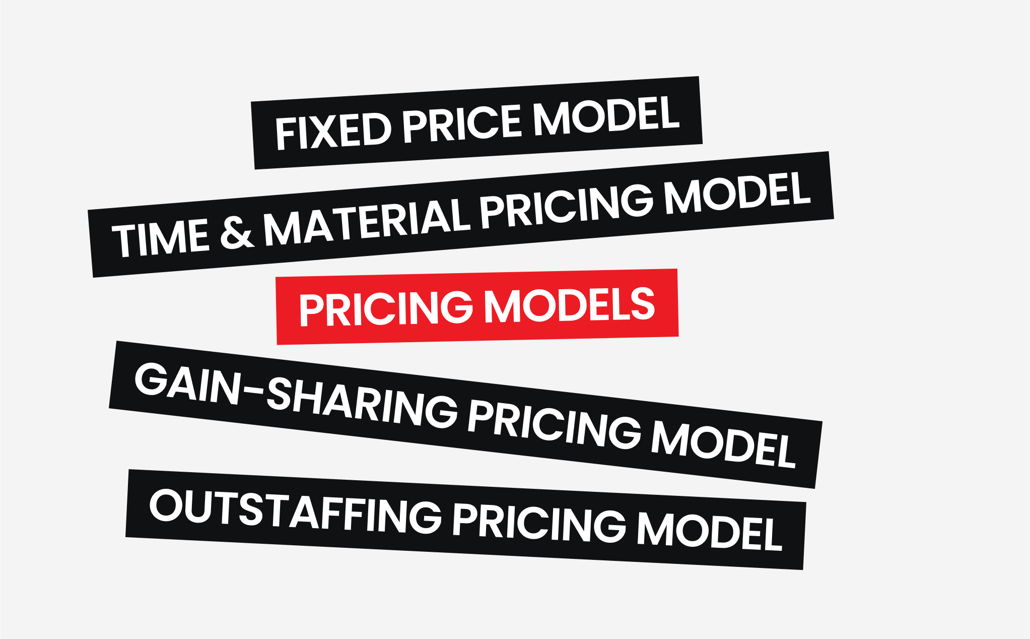 Pricing Models.