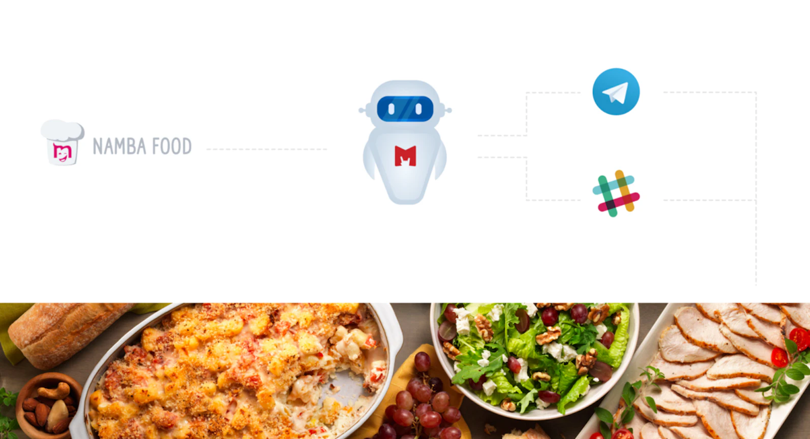 Namba Food Bot.