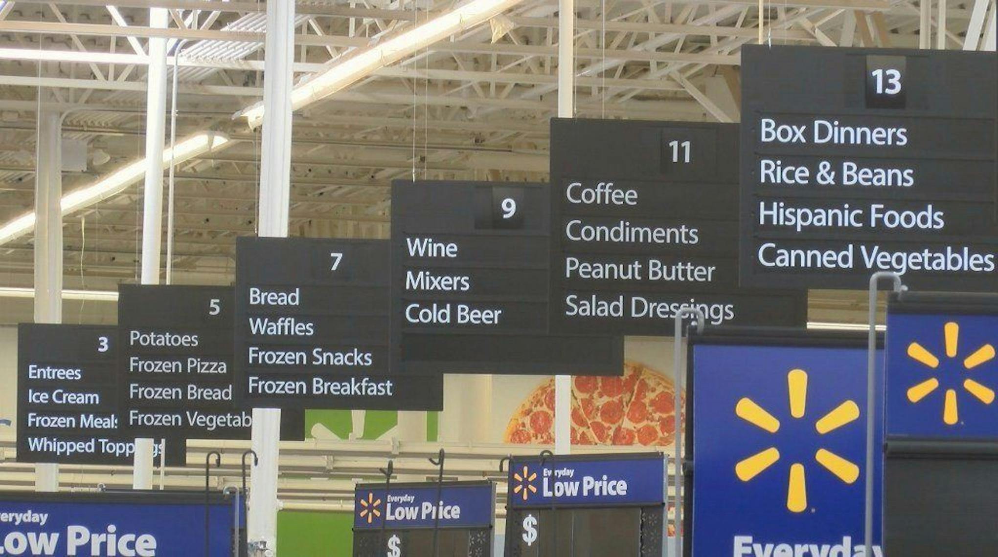 Signs in a Supermarket That Indicate Which Department Is Where.