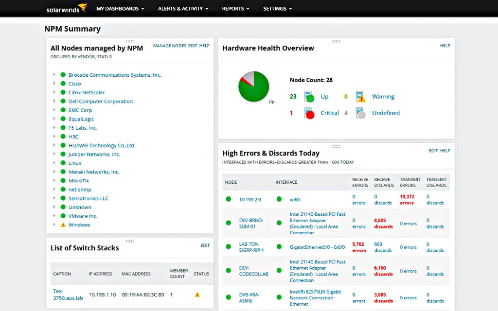 What Is the Best IT Asset Discovery Tool in 2022?