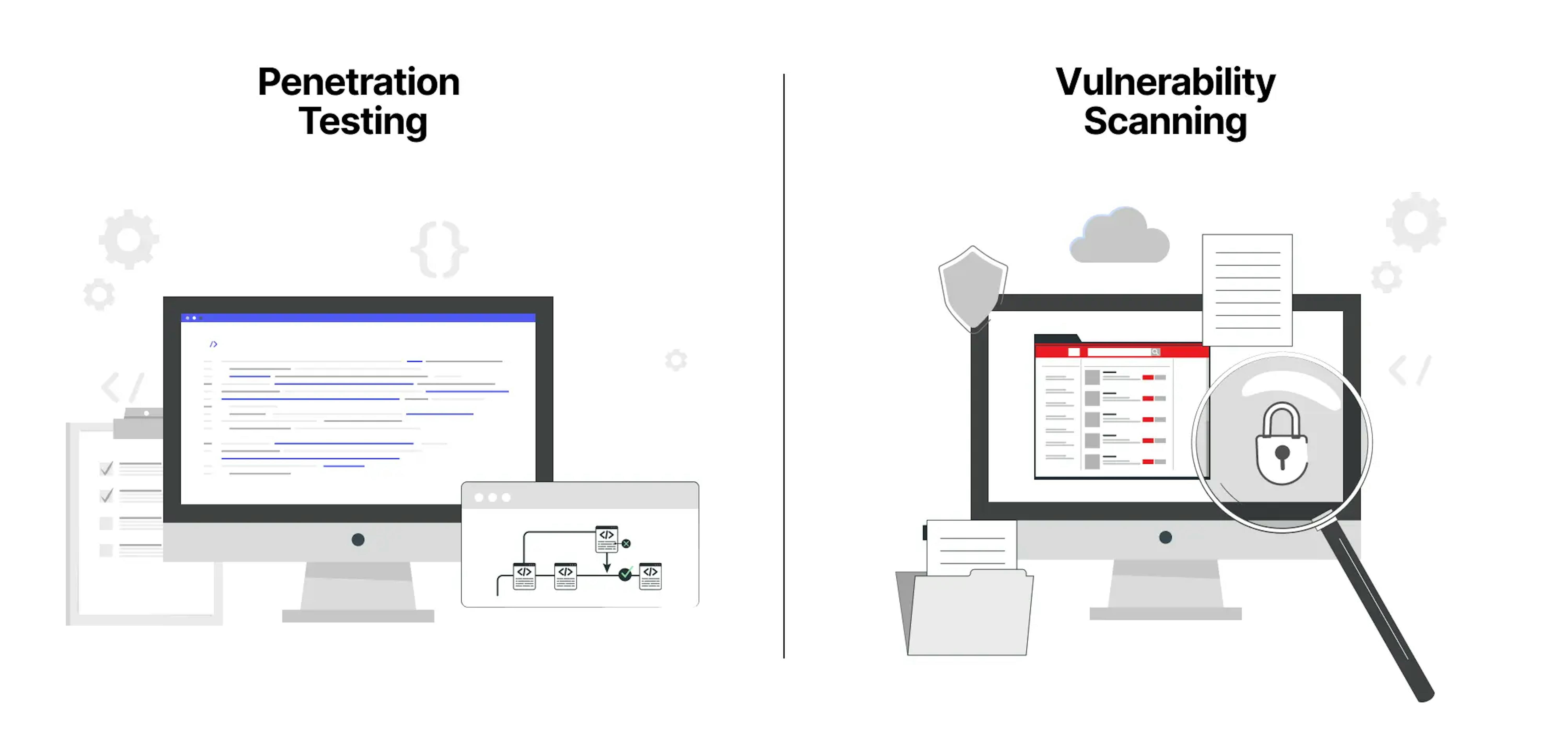 Penetration testing vs vuulnerability scanning