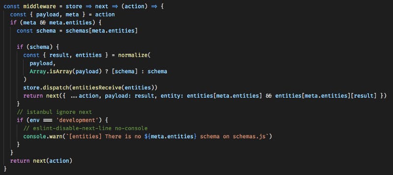 Best Architecture for the React Project