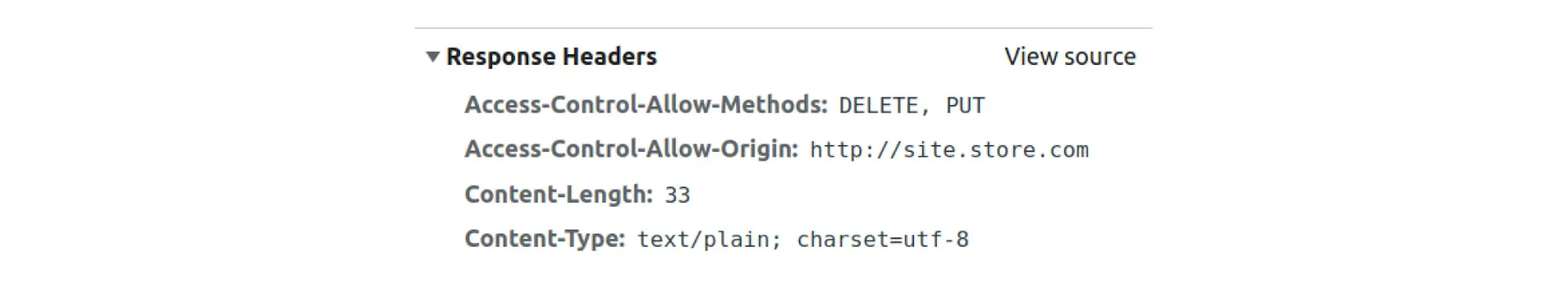 Access-Control-Allow-Methods header