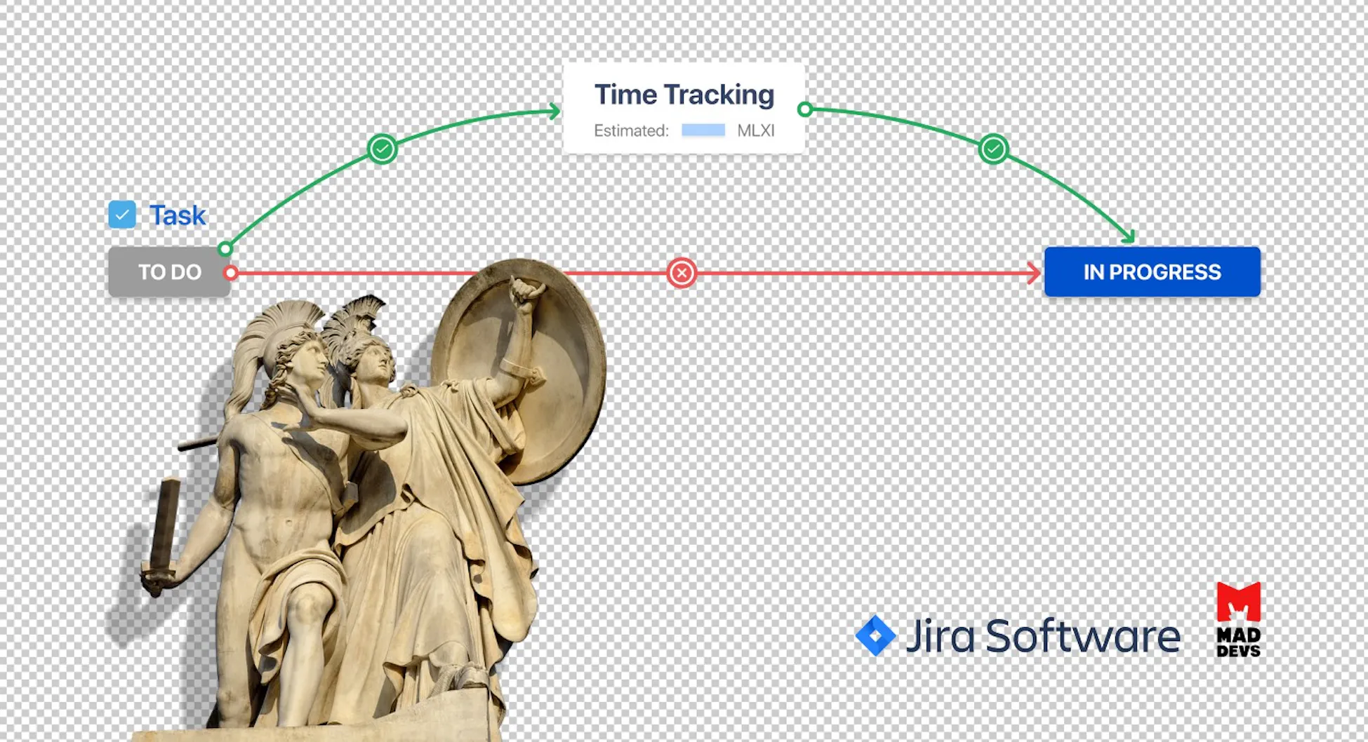 How to Automate Tasks Estimation in Jira