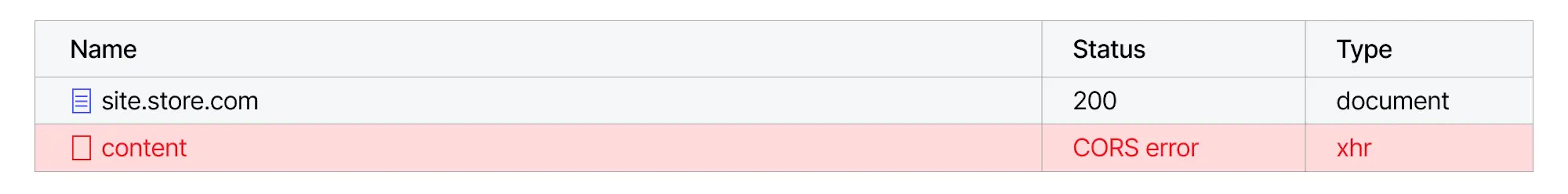 The browser showing the request status as a CORS error