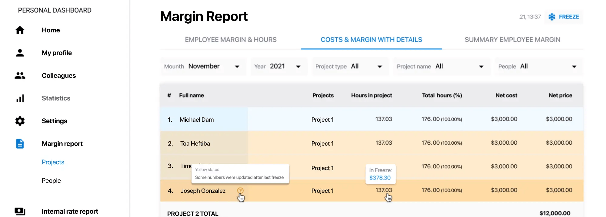 Freezing the State of the Margin Report